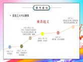 部编版五年级道德与法治下册第三单元《百年追梦复兴中华-中国有了共产党》第二课时PPT课件