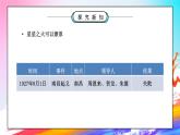部编版五年级道德与法治下册第三单元《百年追梦复兴中华-中国有了共产党》第二课时PPT课件