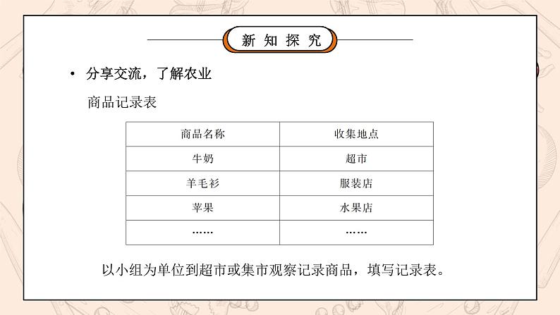 部编版四年级道德与法治下册第三单元《美好生活哪里来-我们的衣食之源》第二课时PPT课件第3页