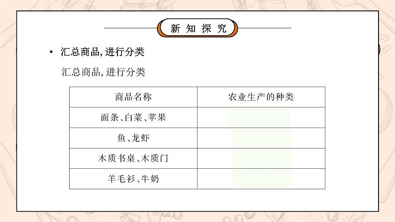 部编版四年级道德与法治下册第三单元《美好生活哪里来-我们的衣食之源》第二课时PPT课件第4页