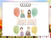 部编版六年级道德与法治上册第二单元《我们是公民-公民意味着什么》第一课时PPT课件