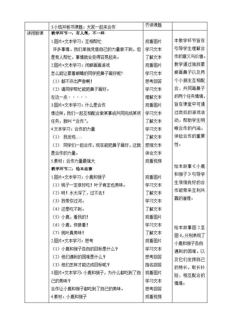 【核心素养目标】一年级下册道德与法治第16课《大家一起来合作》PPT教学课件（第一课时）+素材+教案教学设计02