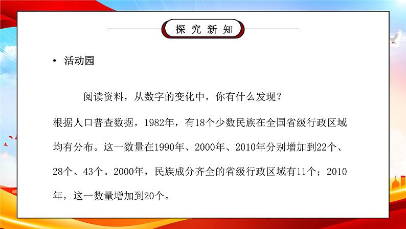 部编版五年级道德与法治上册第三单元《我们的国土我们的家园-中华民族一家亲》第一课时PPT课件06