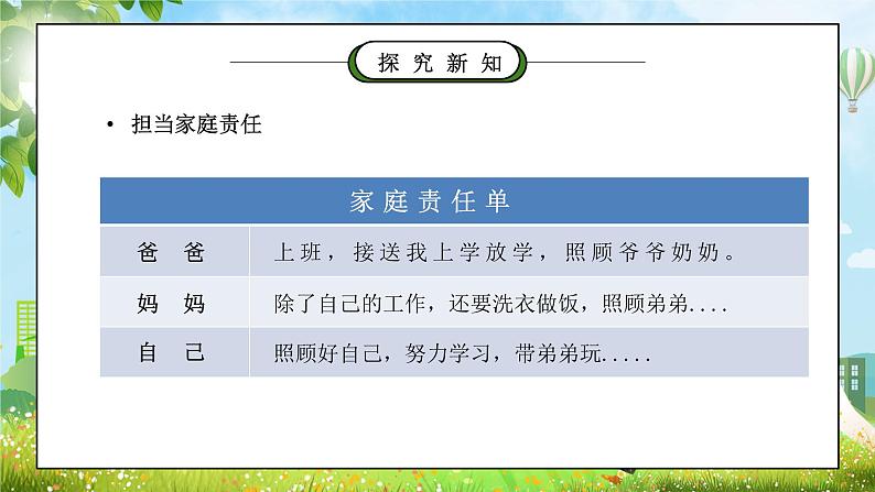 部编版五年级道德与法治下册第一单元《我们是一家人-让我们的家更美好》第一课时PPT课件第5页