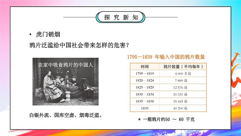 部编版五年级道德与法治下册第三单元《百年追梦复兴中华-不甘屈辱奋勇抗争》第三课时PPT课件05