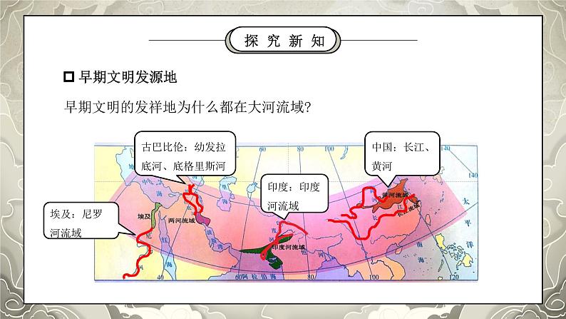 部编版六年级道德与法治下册第三单元《多样文明多彩生活-探访古代文明》第一课时PPT课件06