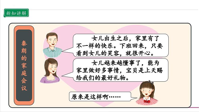 【核心素养】部编版四上道法  6.1 我的家庭贡献与责任 第一课时 （课件+教案+素材）07