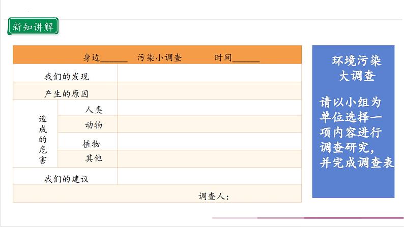 10.2 我们所了解的环境污染 第二课时第7页