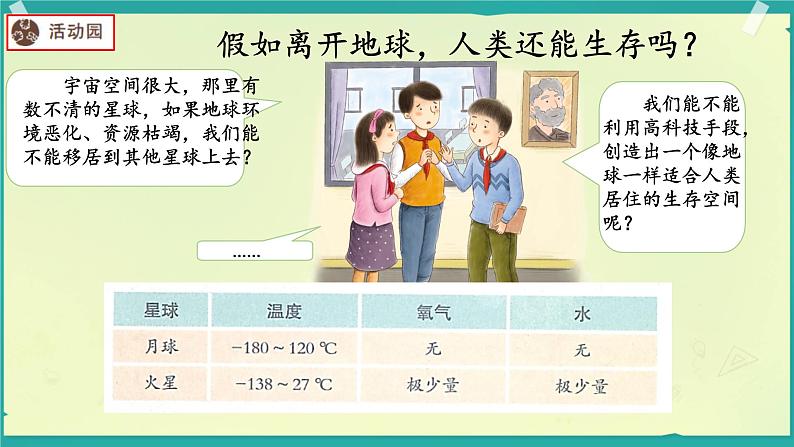 4 地球——我们的家园  课件 小学人教部编版道德与法治六年级下册06