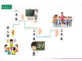 【核心素养目标】部编版三上道法  5.1 走近我们的老师 第一课时（课件+教案+素材）