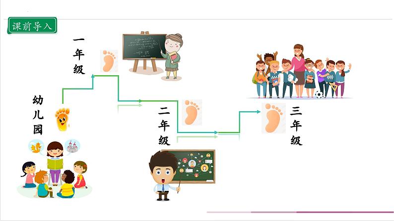 【核心素养目标】部编版三上道法  5.1 走近我们的老师 第一课时（课件+教案+素材）04