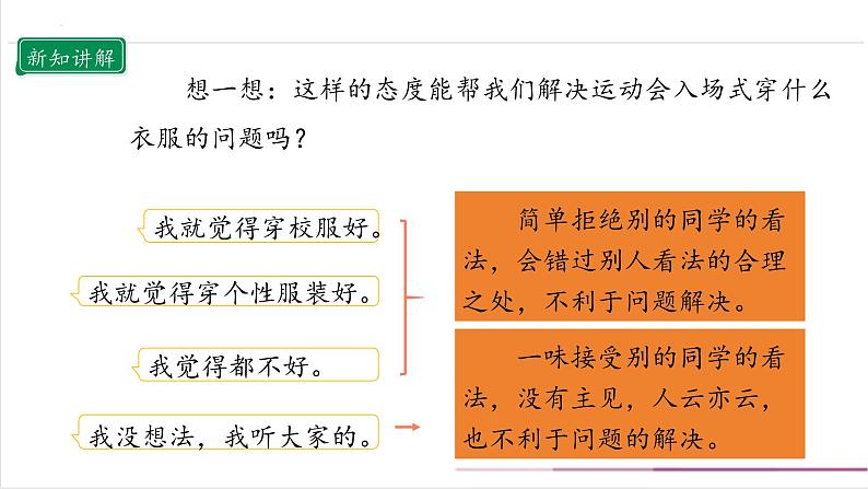 【核心素养目标】五上道法  2.2 学会沟通交流 第二课时 （课件+教案+素材）06