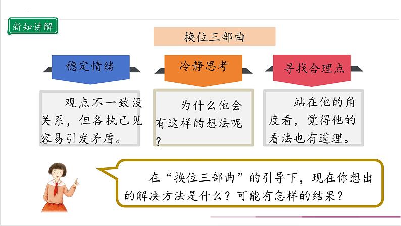 【核心素养目标】五上道法  2.2 学会沟通交流 第二课时 （课件+教案+素材）08