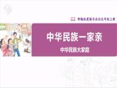 【核心素養(yǎng)目標(biāo)】五上道法  7.1 中華民族一家親 第一課時(shí) （課件+教案+素材）