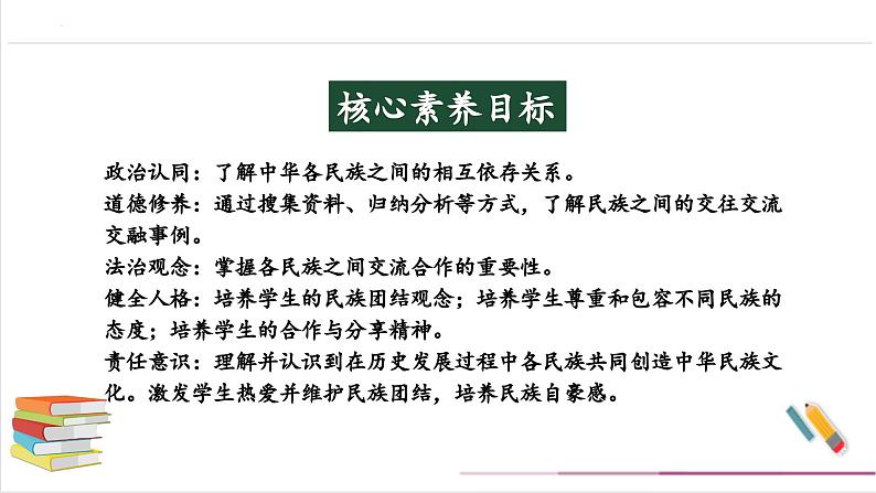 【核心素养目标】五上道法  7.2 中华民族一家亲 第二课时 （课件+教案+素材）02