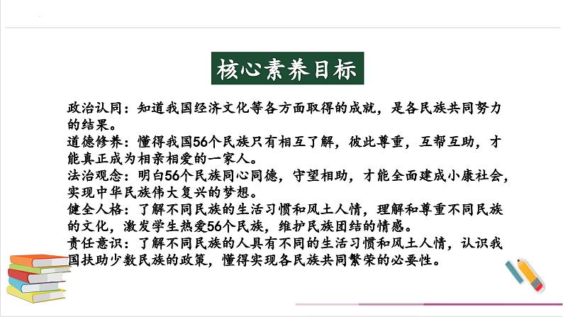 【核心素养目标】五上道法  7.3 中华民族一家亲 第三课时 （课件+教案+素材）02