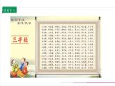 【核心素養(yǎng)目標(biāo)】五上道法  10.1 傳統(tǒng)美德 源遠(yuǎn)流長 第一課時 （課件+教案+素材）