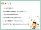 第四课1课时《公民的基本权利和义务》课件+教案