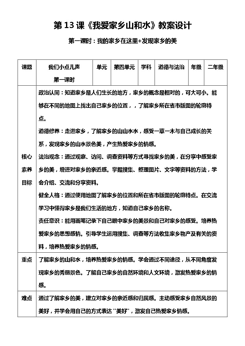 【部编版】二上道法  13.1 我爱家乡山和水 第一课时（课件+教案+素材）01