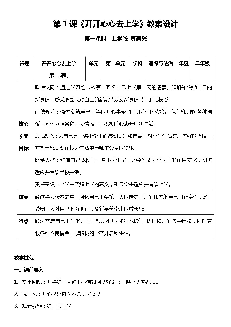【人教部编版】一上道法  1.1 开开心心上学去 第一课时（课件+教案+素材）01