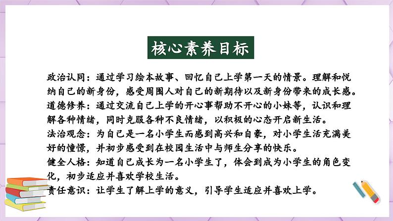 【人教部编版】一上道法  1.1 开开心心上学去 第一课时（课件+教案+素材）02