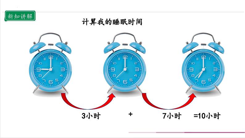 【人教部编版】一上道法  12.1 早睡早起 第一课时（课件+教案+素材）07