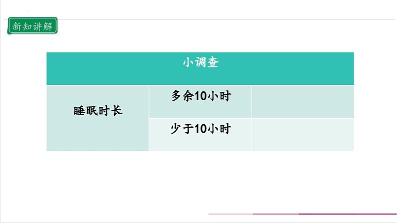 【人教部编版】一上道法  12.1 早睡早起 第一课时（课件+教案+素材）08