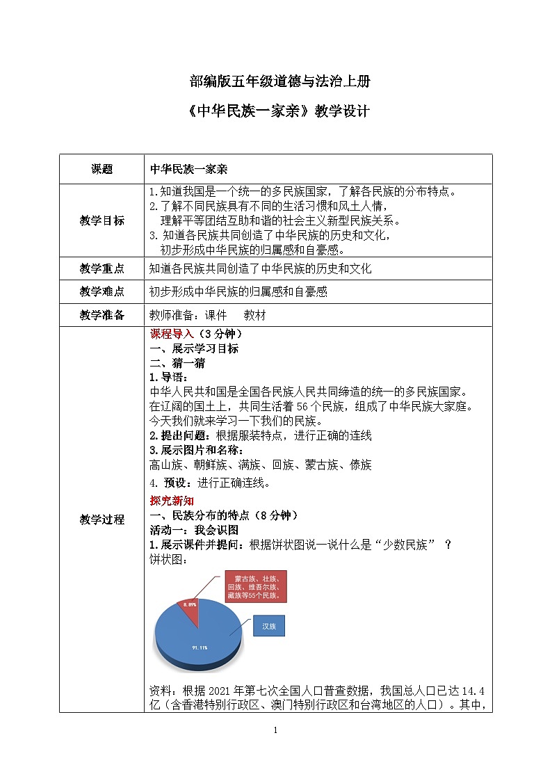 第七课1课时《中华民族一家亲》课件+教案01