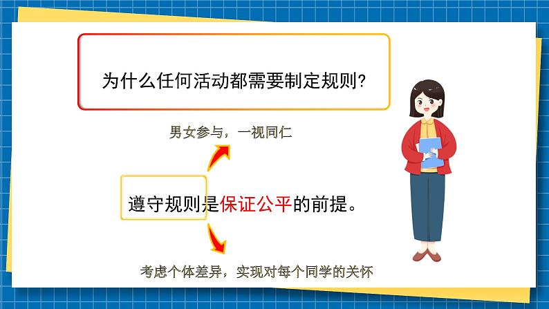 第五课2课时《协商决定班级事务》课件+教案08