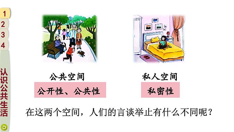 五年级道德与法治下册 第二单元 公共生活靠大家4 我们的公共生活课件第8页