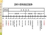 五年级道德与法治下册 第三单元 百年追梦 复兴中华10 夺取抗日战争和人民解放战争的胜利课件