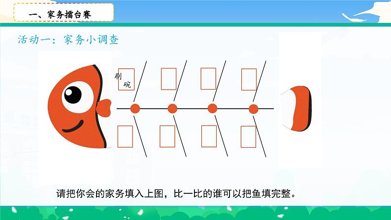 第五课1课时《这些事我来做》课件第7页