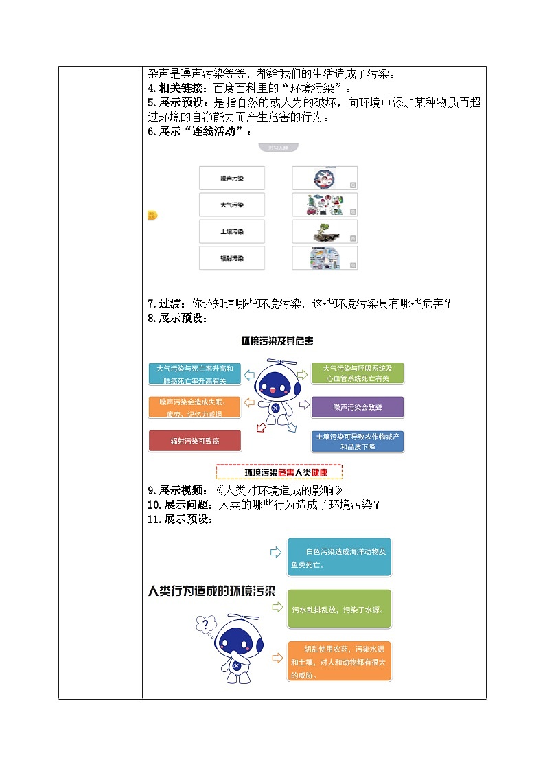 第十课2课时《我们所了解的环境污染》教案第2页
