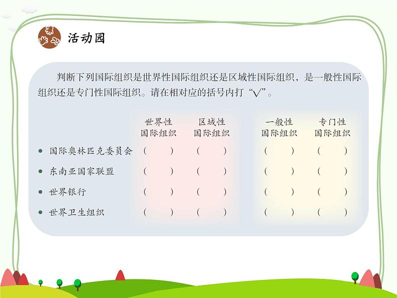 人教部编版六下道德与法治9日益重要的国际组织课件第7页