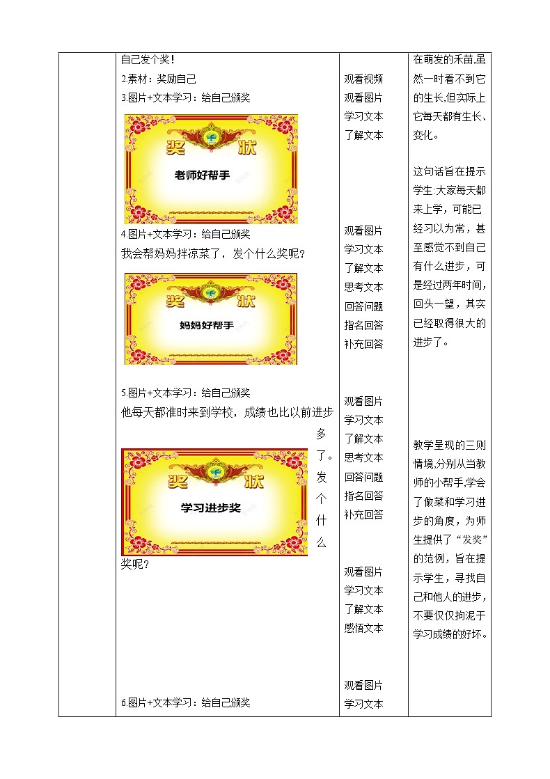 【新课标】二年级下册道德与法治第16课《奖励一下自己》教案教学设计（第一课时）02