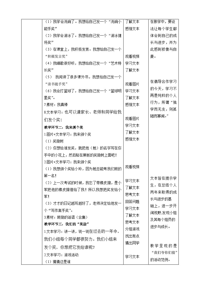 【新课标】二年级下册道德与法治第16课《奖励一下自己》教案教学设计（第一课时）03