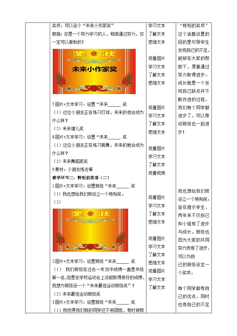 【新课标】二年级下册道德与法治第16课《奖励一下自己》教案教学设计（第二课时）03