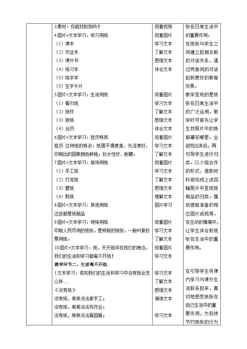【新课标】二年级下册道德与法治第11课《我是一张纸》教案教学设计（第一课时）02