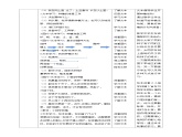 【新课标】二年级下册道德与法治课件第4课《 试种一粒籽》教案教学设计（ 第一课时）