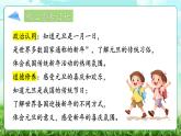 第15課《快樂(lè)過(guò)新年》課件+教案