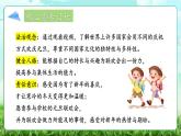 第15課《快樂(lè)過(guò)新年》課件+教案