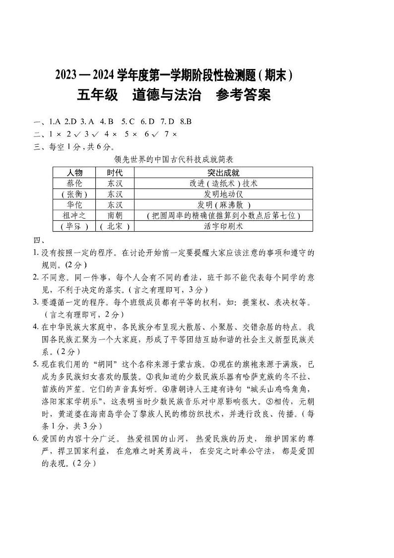 山西省晋中市祁县2023-2024学年五年级上学期期末检测道德与法治试题01