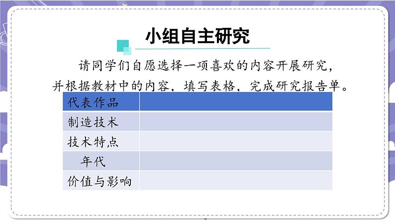 【核心素养】部编版道德与法治五上9《古代科技 耀我中华》第3课时(课件+教案)05