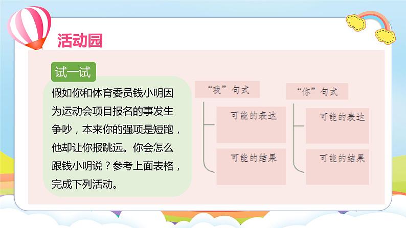 编版版道德与法治五年级上册 第二课《学会沟通交流》第三课时（教学课件+教学设计）05