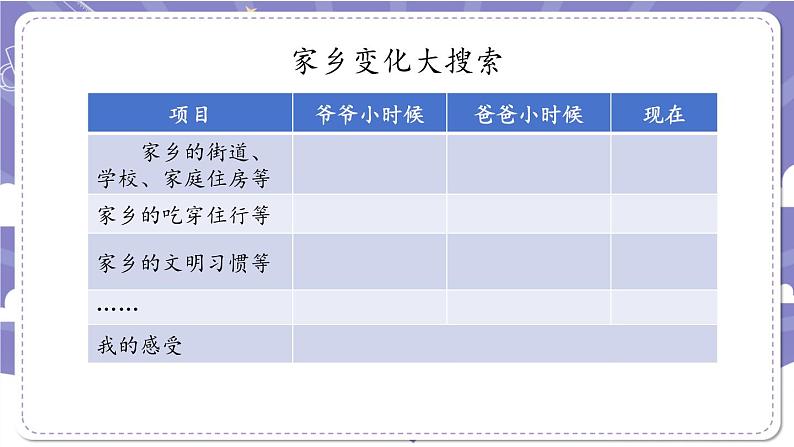 【核心素养】部编版道德与法治二上16《家乡新变化》课件+教案08