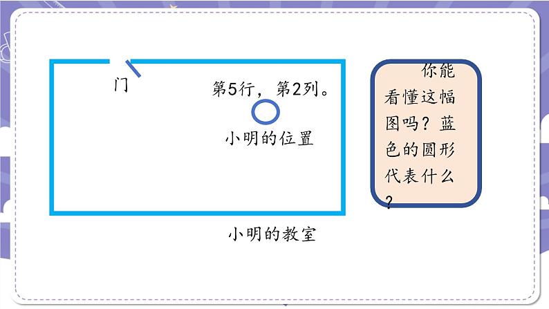 【核心素养】部编版道德与法治三上4《说说我们的学校》第4课时(课件+教案)05