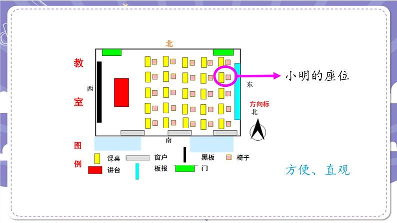 【核心素养】部编版道德与法治三上4《说说我们的学校》第4课时(课件+教案)07