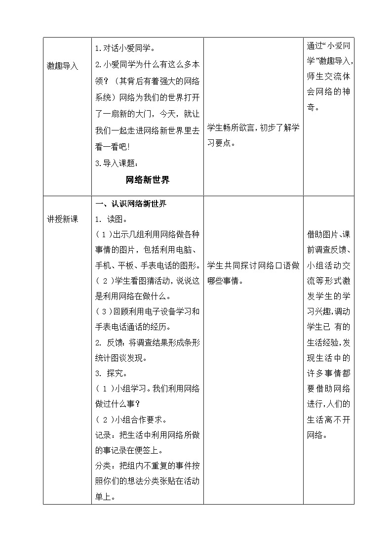 部编版道德与法治四年级上册  第八课 网络新世界（教学课件+同步教案）02