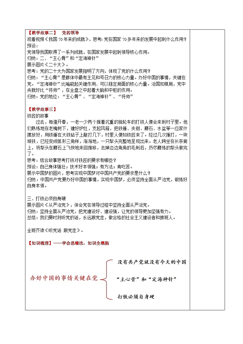 习近平新时代中国特色社会主义思想学生读本（小学高年级）第2讲  办好中国的事情关键在党 教案第2页