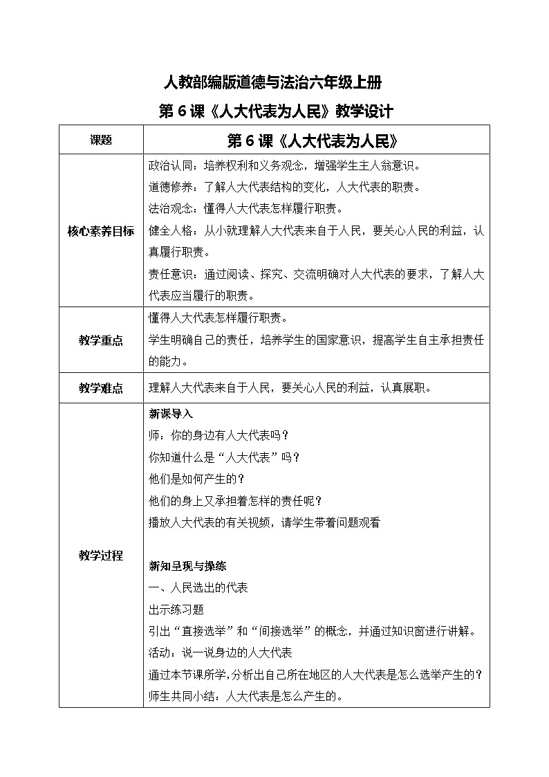 六上道法 第6课 人大代表为人民  （课件+ 教案+练习）01